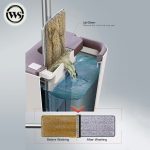 تی سطلی magic flat mop